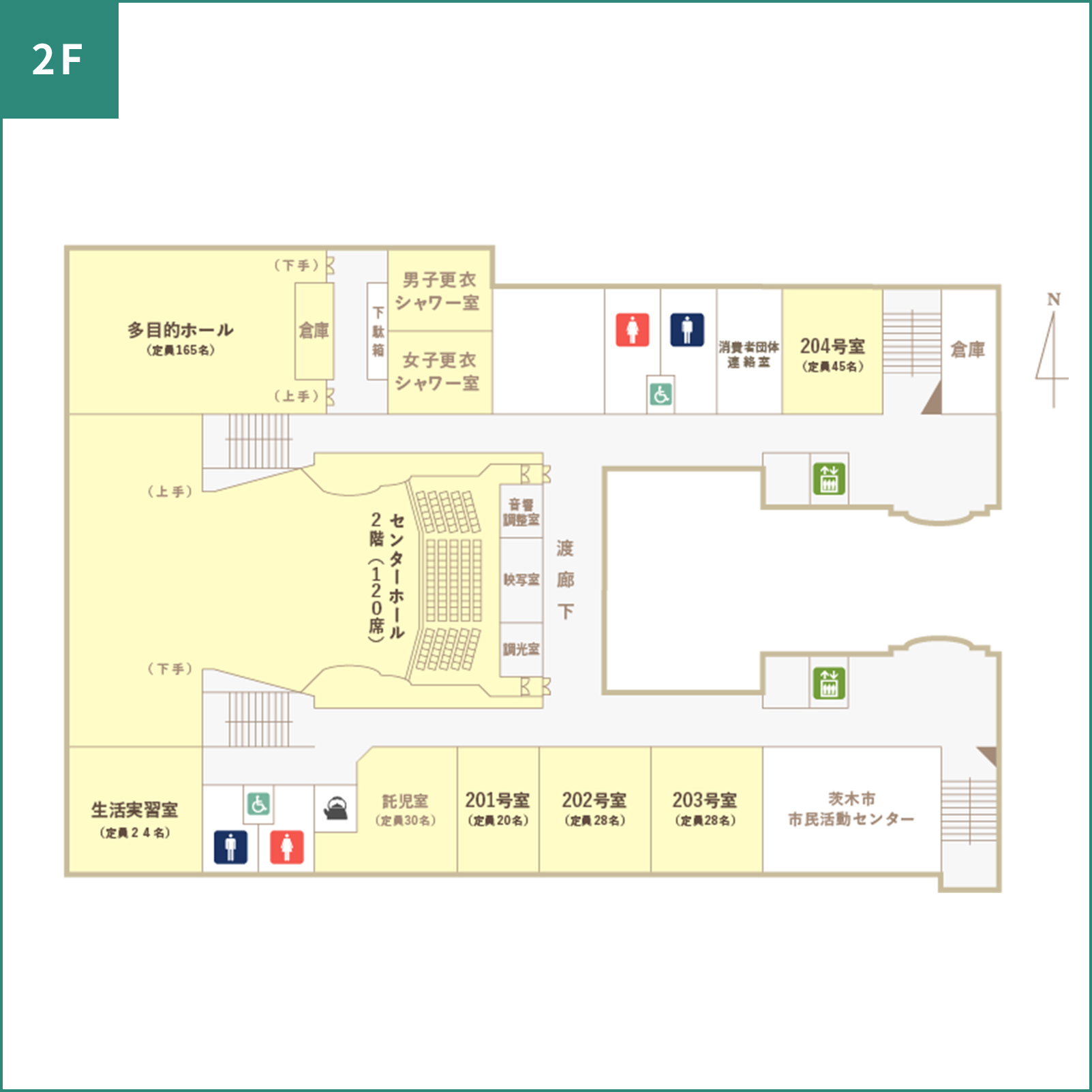 2F